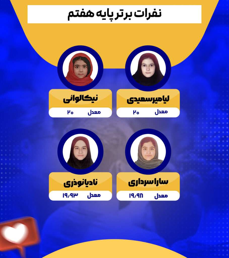بهترین مدرسه مشهد بهترین مدرسه مشهد فرهوشانفرهوشان