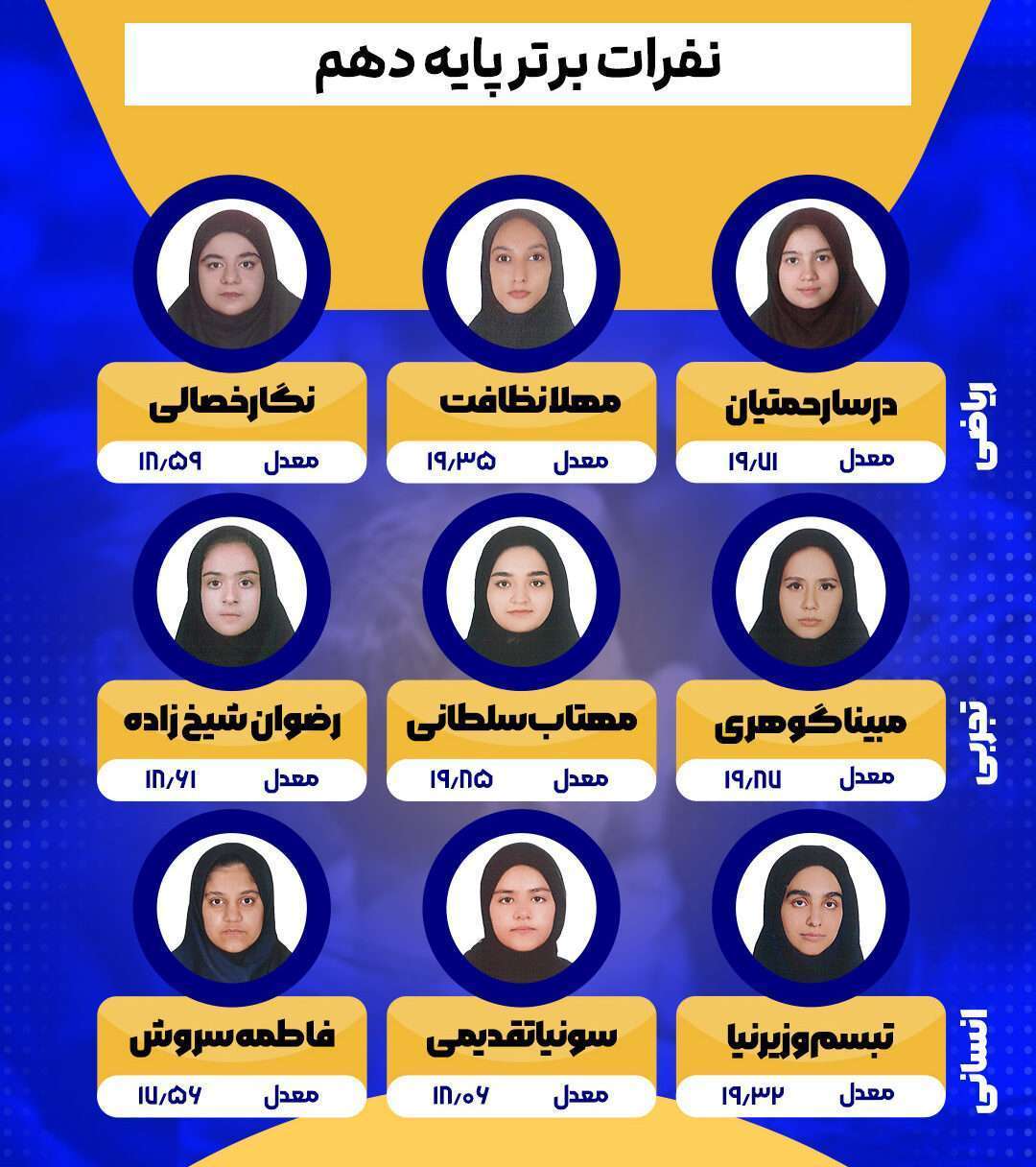 بهترین مدرسه مشهد فرهوشان