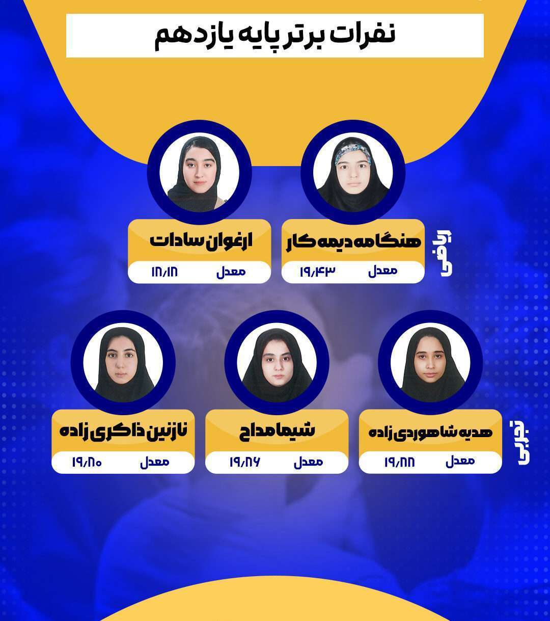 بهترین مدرسه مشهد فرهوشان