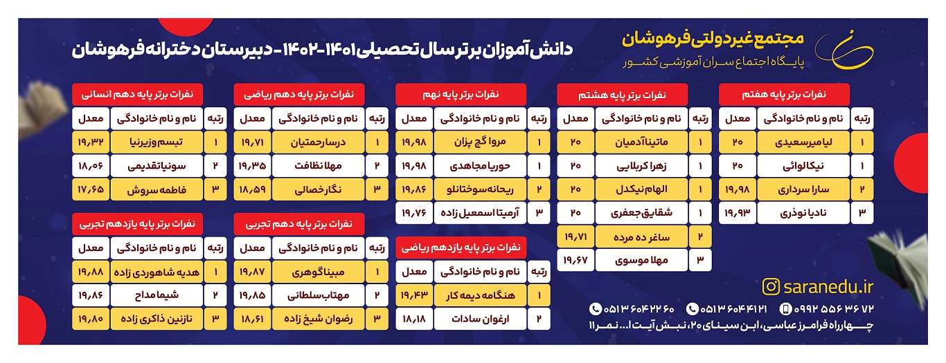 بهترین دبیرستان مشهد فرهوشان